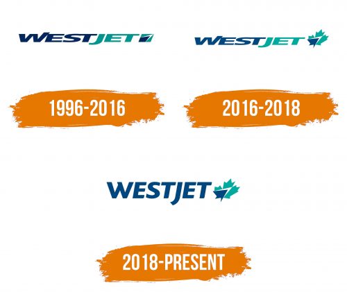 Histoire du logo de WestJet Airlines