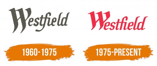 Histoire du logo de Westfield