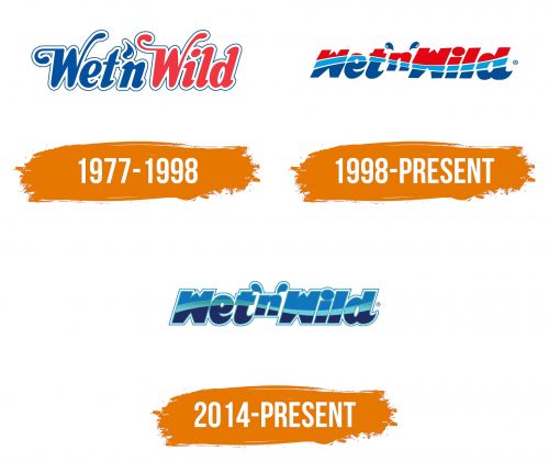 Histoire du logo de Wet n Wild