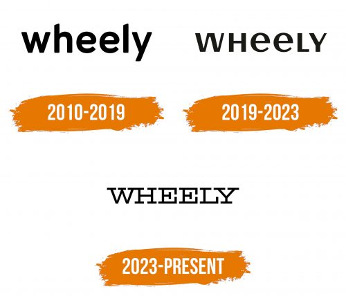 Histoire du logo de Wheely