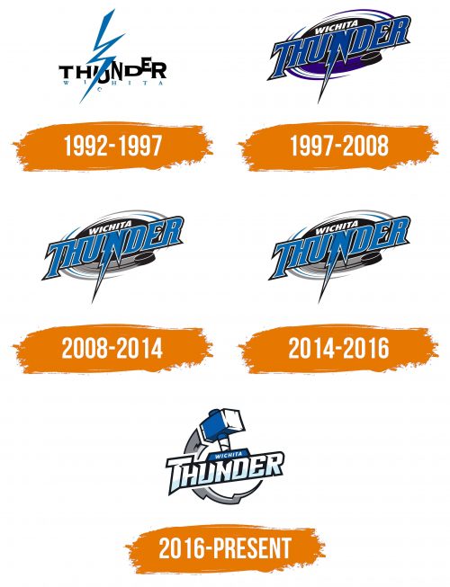 Histoire du logo de Wichita Thunder