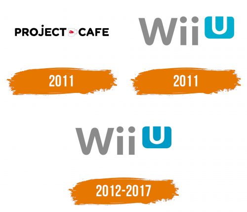 Histoire du logo de Wii U