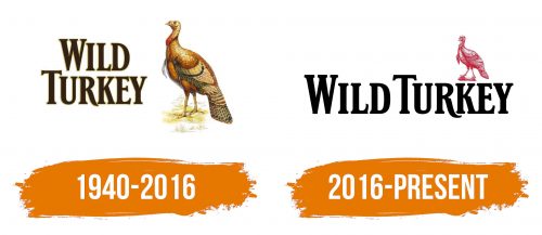 Histoire du logo de Wild Turkey