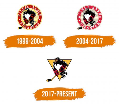 Histoire du logo de Wilkes-Barre Scranton Penguins