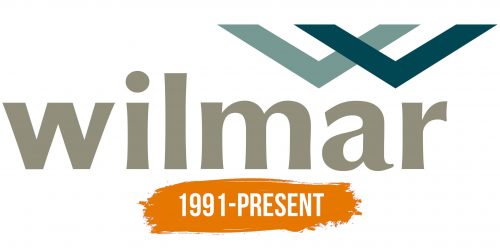 Histoire du logo de Wilmar International