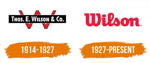 Histoire du logo de Wilson