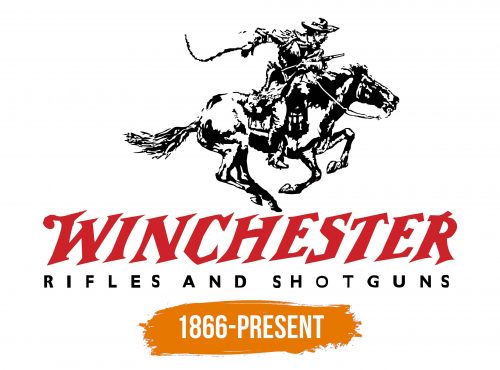 Histoire du logo de Winchester