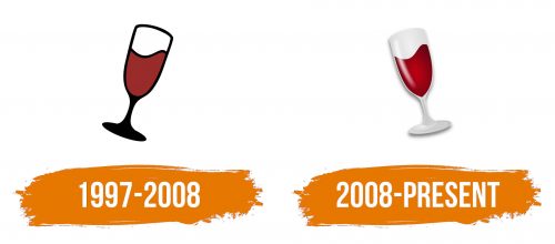 Histoire du logo de Wine