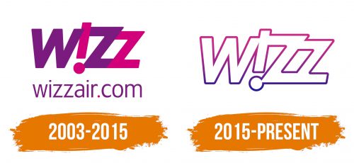 Histoire du logo de Wizz Air