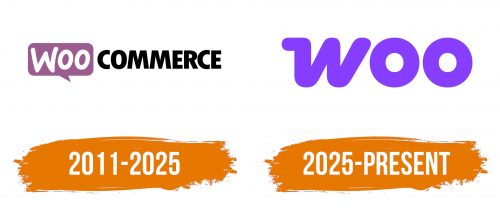 Histoire du logo de WooCommerce