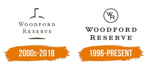 Histoire du logo de Woodford Reserve