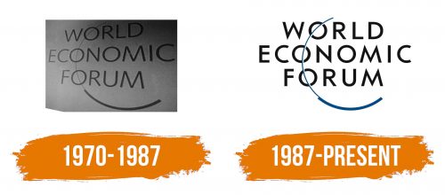 Histoire du logo de World Economic Forum