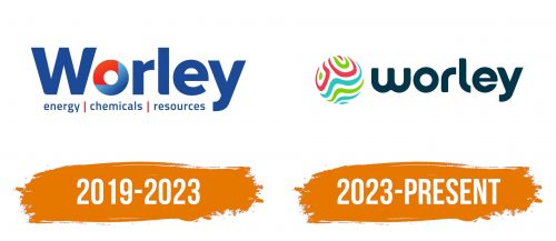 Histoire du logo de Worley