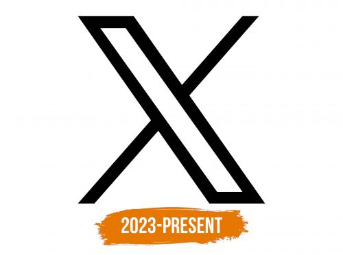 Histoire du logo de X Corp.