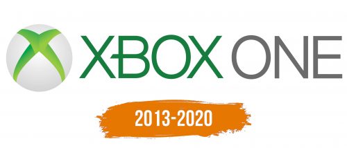 Histoire du logo de Xbox One