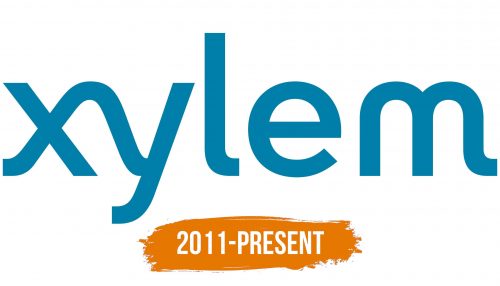 Histoire du logo de Xylem