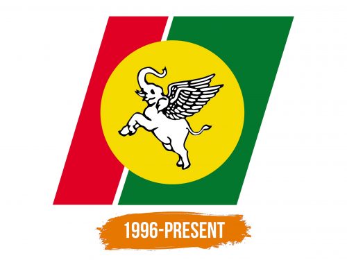 Histoire du logo de Yangon Airways