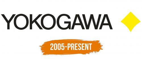 Histoire du logo de Yokogawa