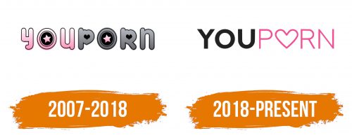 Histoire du logo de YouPorn
