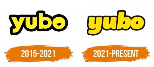 Histoire du logo de YuBo
