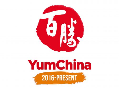 Histoire du logo de Yum China