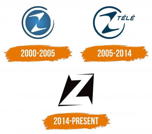 Histoire du logo de Z