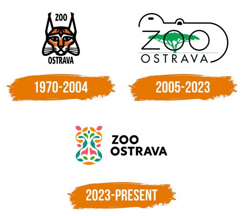 Histoire du logo de ZOO Ostrava