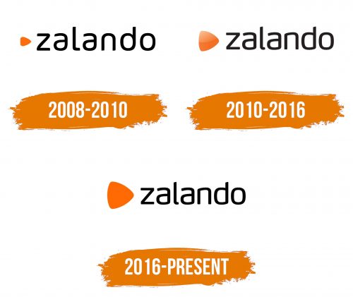 Histoire du logo de Zalando