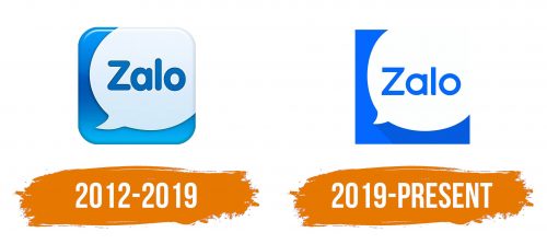 Histoire du logo de Zalo