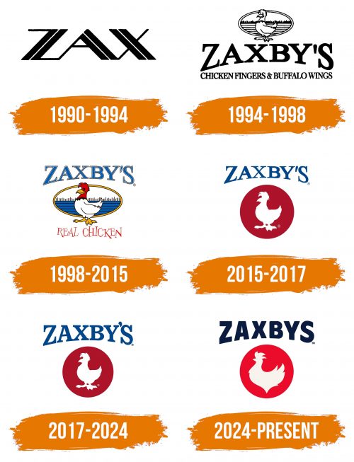 Histoire du logo de Zaxby’s
