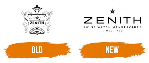 Histoire du logo de Zenith