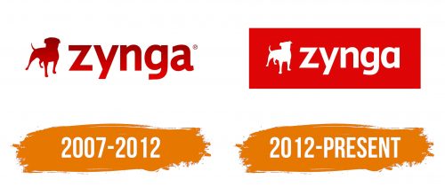 Histoire du logo de Zynga