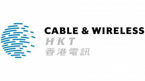 Logo de Cable and Wireless HKT en 1998