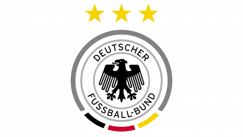 Logo de Germany National Football Team en 2008