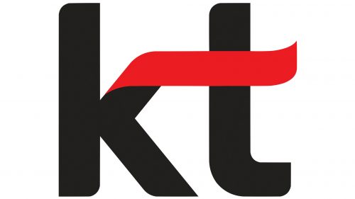 Logo de KT
