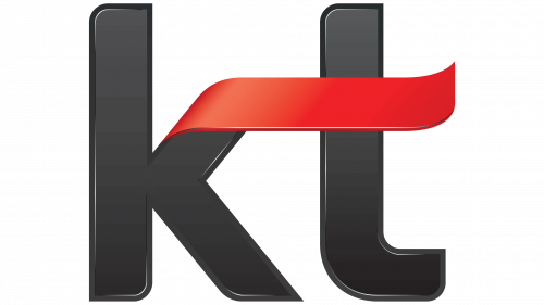 Logo de KT en 2011
