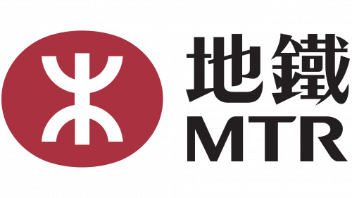Logo de MTR 1996-2007