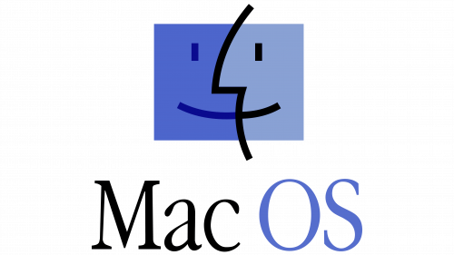Logo de Mac OS en 1995