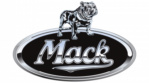 Logo de Mack Trucks en 1992