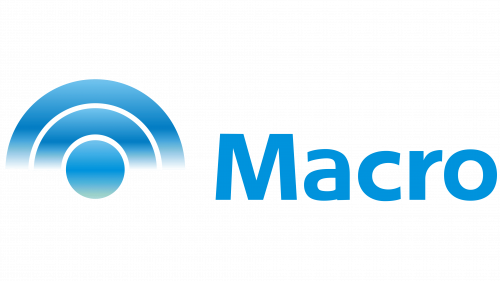 Logo de Macro en 2006
