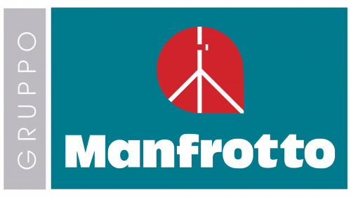 Logo de Manfrotto avant 2005