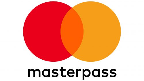 Logo de Masterpass