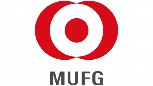Logo de Mitsubishi UFJ Financial Group en 2005