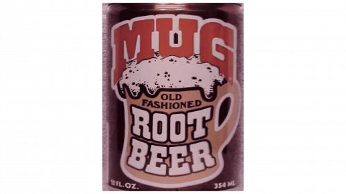 Logo de Mug Root Beer en 1980