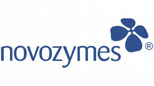 Logo de Novozymes en 2000