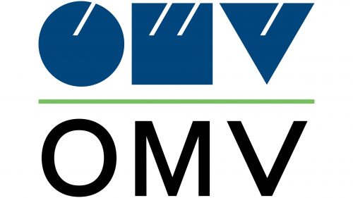 Logo de OMV