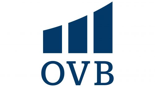 Logo de OVB