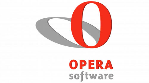 Logo de Opera Software en 1999
