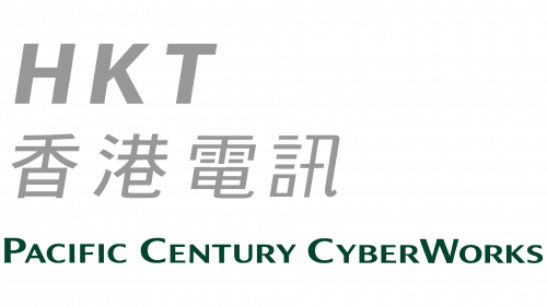 Logo de PCCW-HKT en 2000
