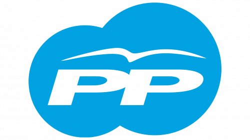 Logo de Partido Popular en 2008